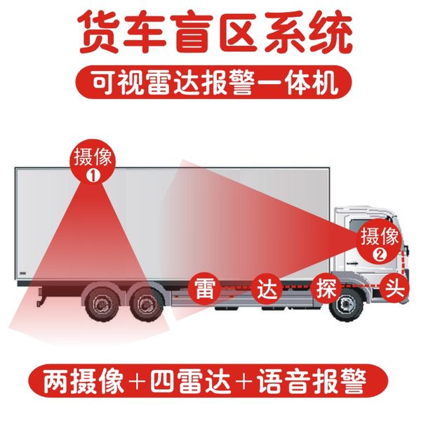 brand new 8 sensors side detection camera kits 24v truck pickup truck all blind spot device car safety driving
brand new 8 sensors side detection camera kits 24v truck pickup truck all blind spot device car safety driving