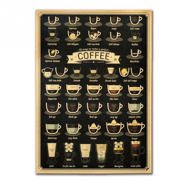 for bars cafe kitchen coffee decor making manuals style retro poster adornment vintage kraft wall sticker
for bars cafe kitchen coffee decor making manuals style retro poster adornment vintage kraft wall sticker