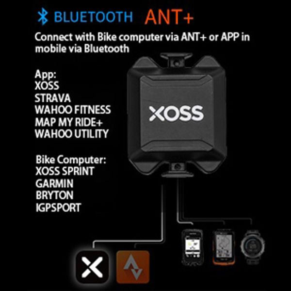 xoss cycling cadence sensor speedometer heart rate monitor pro ant+ bluetooth 4.0 for wireless cycle computer for bicycle app
xoss cycling cadence sensor speedometer heart rate monitor pro ant+ bluetooth 4.0 for wireless cycle computer for bicycle app