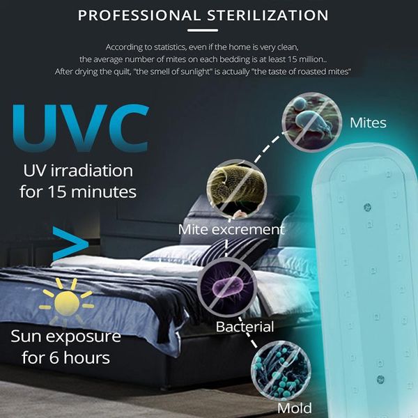 30w e27 uvc ultraviolet uv light tube bulb disinfection lamp foldable sterilization mites corn lights germicidal lamp ac85-265v
30w e27 uvc ultraviolet uv light tube bulb disinfection lamp foldable sterilization mites corn lights germicidal lamp ac85-265v