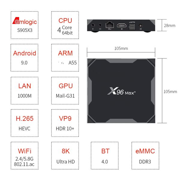 x96 max plus tv box android 9.0 amlogic s905x3 4gb ram 32gb 64gb rom wifi bluetooth 4k hd smart set top
x96 max plus tv box android 9.0 amlogic s905x3 4gb ram 32gb 64gb rom wifi bluetooth 4k hd smart set top