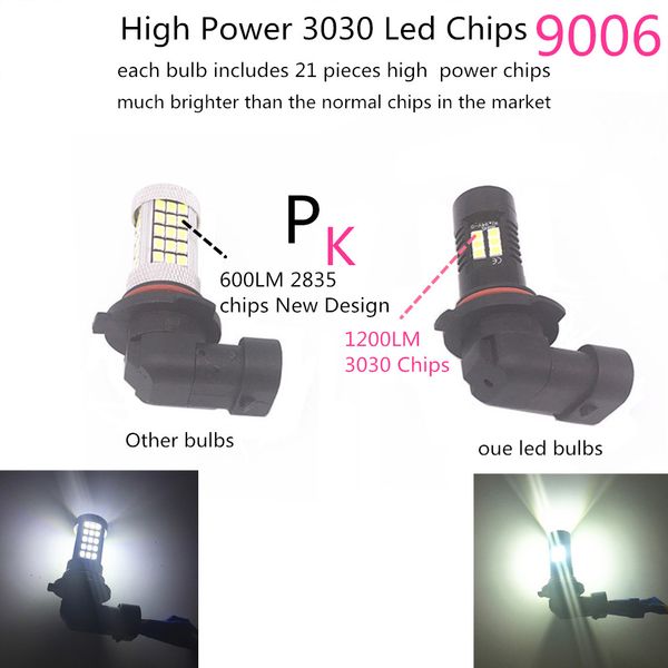 2pcs/lot 1200lm led car lights 9006 hb4 white daytime running lights drl fog light for for vios 2004 2005 2006 2007
2pcs/lot 1200lm led car lights 9006 hb4 white daytime running lights drl fog light for for vios 2004 2005 2006 2007