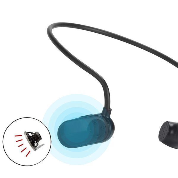 bone conduction headset hifi mp3 player ipx8 waterproof swimming stereo sport music players bluetooth function optional v31
bone conduction headset hifi mp3 player ipx8 waterproof swimming stereo sport music players bluetooth function optional v31
