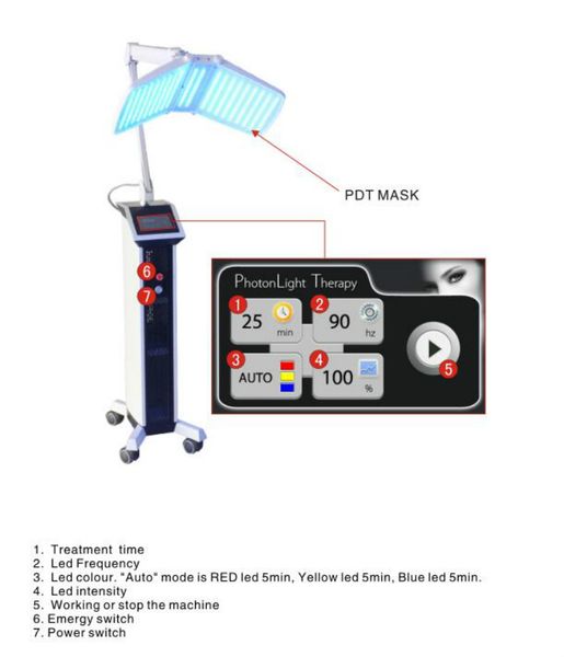 led light therapy pdt led skin rejuvenation machine light therapy pdt pn machine with 7 colors for salon clinic ce
led light therapy pdt led skin rejuvenation machine light therapy pdt pn machine with 7 colors for salon clinic ce