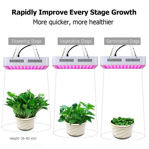 led double core plant lamp 1000w red + blue + full spectrum 380-780nm tent indoor planting, can replace the sunlight sodium lamp hps
led double core plant lamp 1000w red + blue + full spectrum 380-780nm tent indoor planting, can replace the sunlight sodium lamp hps