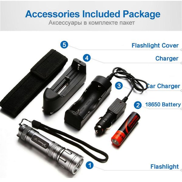 yage flashlight mini cree led flashlight telescopic zoom flashlight touch 18650 linterna torch lantern lampe torche tactical accessories 
yage flashlight mini cree led flashlight telescopic zoom flashlight touch 18650 linterna torch lantern lampe torche tactical accessories