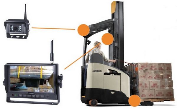 vehicle safety security solutions camera systems blind spot camera forklift truck cameras car
vehicle safety security solutions camera systems blind spot camera forklift truck cameras car