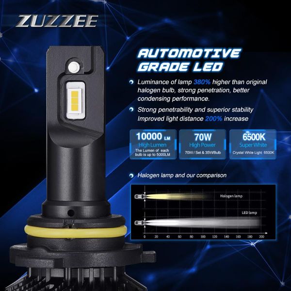 dc12v-24v 6500k 70w car 8pcs led headlight bulbs dc12v-24v latticepower 5530 hgl3 high-brightness mini accessories
dc12v-24v 6500k 70w car 8pcs led headlight bulbs dc12v-24v latticepower 5530 hgl3 high-brightness mini accessories
