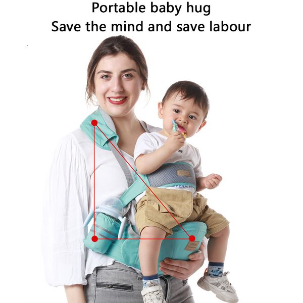 baby carrier backpack multifunction portable for infant baby front facing wrap travel holder
baby carrier backpack multifunction portable for infant baby front facing wrap travel holder