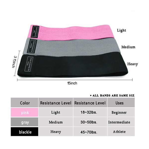 resistance bands 3 piece fitness rubber expander for elastic band training mini
resistance bands 3 piece fitness rubber expander for elastic band training mini