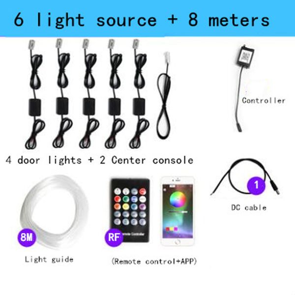 rgb app remote control backlight auto foot center console door decorative lightsled car interior ambient atmosphere mood light
rgb app remote control backlight auto foot center console door decorative lightsled car interior ambient atmosphere mood light
