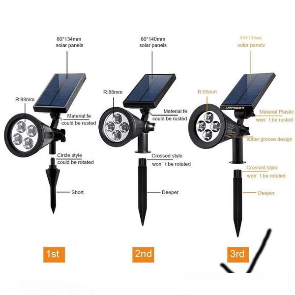Solar Spotlights 2-in-1 Solar Powered 4 LED Adjustable Wall Light Sola Landscape Lamp Bright and Dark Sensing Auto On Off Security Night Lam
Solar Spotlights 2-in-1 Solar Powered 4 LED Adjustable Wall Light Sola Landscape Lamp Bright and Dark Sensing Auto On Off Security Night Lam