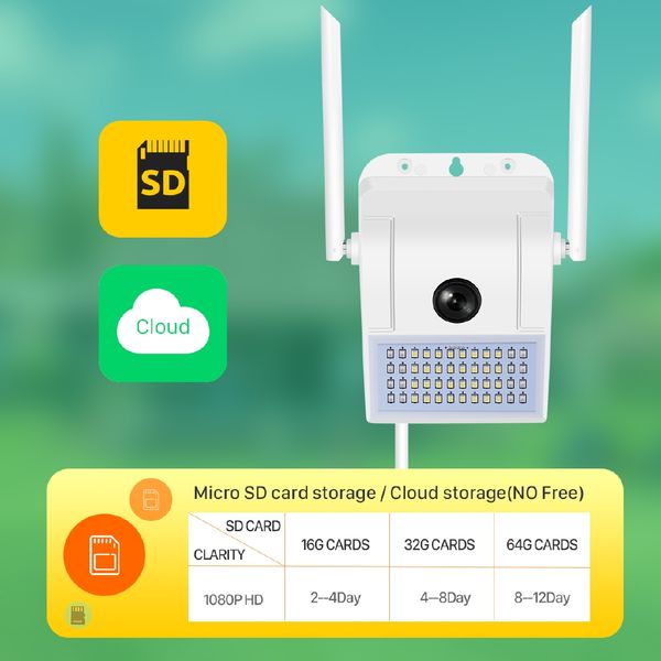 2mp wall lamp security outdoor camera 1080p wireless wifi ip cameratwo way audio floodlight color night vision wifi camera v380, Black;white
2mp wall lamp security outdoor camera 1080p wireless wifi ip cameratwo way audio floodlight color night vision wifi camera v380, Black;white