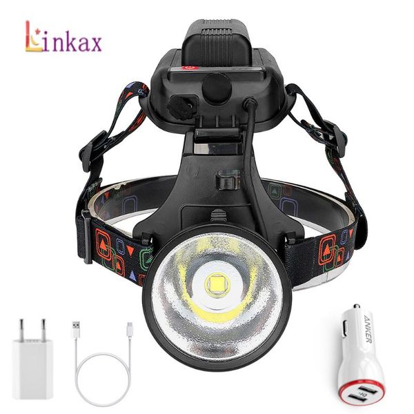 headlamps super bright led headlight p70 usb rechargeable headlamp 4 modes lighting waterproof for working/camping
headlamps super bright led headlight p70 usb rechargeable headlamp 4 modes lighting waterproof for working/camping