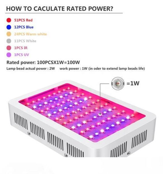 tent 1000w led plant growth lamp, led indoor plant growth lamp full spectrum double vegetable flowering plant growth and flowering