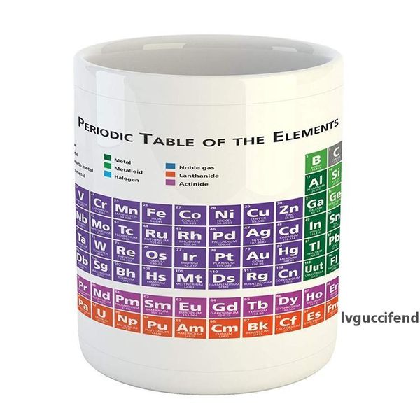 colorful periodic table of elements design coffee mug tea cup funny school science class mugs chemistry elements gift teachers t200506
colorful periodic table of elements design coffee mug tea cup funny school science class mugs chemistry elements gift teachers t200506