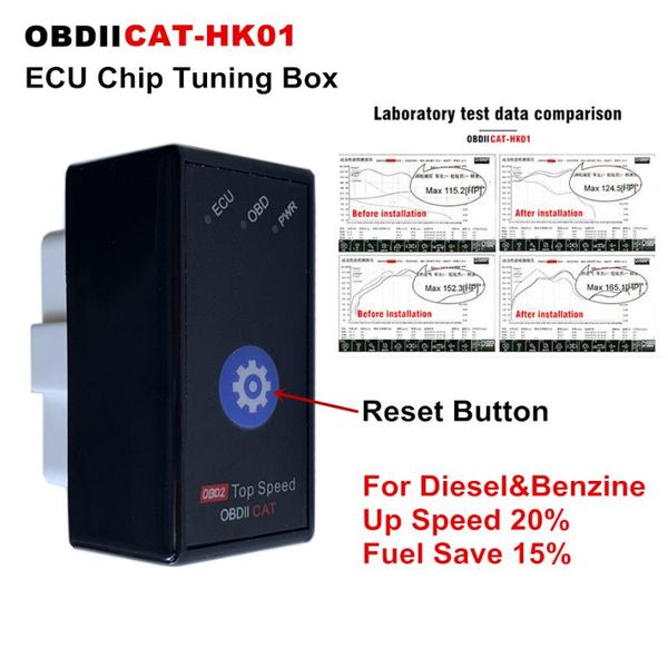 10pcs obdiicat-hk01 super obd2 benzine &diesel 2 in 1 cars15% fuel save ecu chip tuning box cars plug and drive obdii eco niitro
10pcs obdiicat-hk01 super obd2 benzine &diesel 2 in 1 cars15% fuel save ecu chip tuning box cars plug and drive obdii eco niitro
