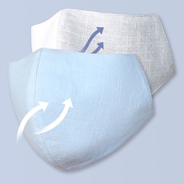 reusable washable cotton and linen mouth face mask cover anti-dust face mask pm2.5 mouth masks 
reusable washable cotton and linen mouth face mask cover anti-dust face mask pm2.5 mouth masks