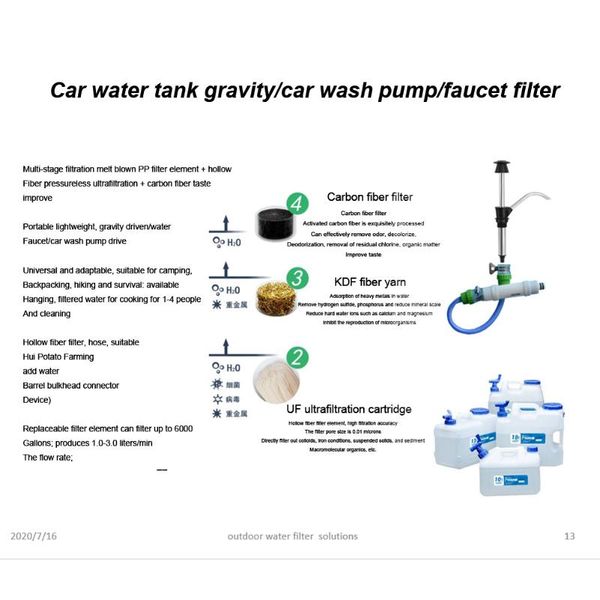 accessories antibacteria car wash pump outdoor camping purifier reduce turbidity portable water filter for rv travel universal
accessories antibacteria car wash pump outdoor camping purifier reduce turbidity portable water filter for rv travel universal