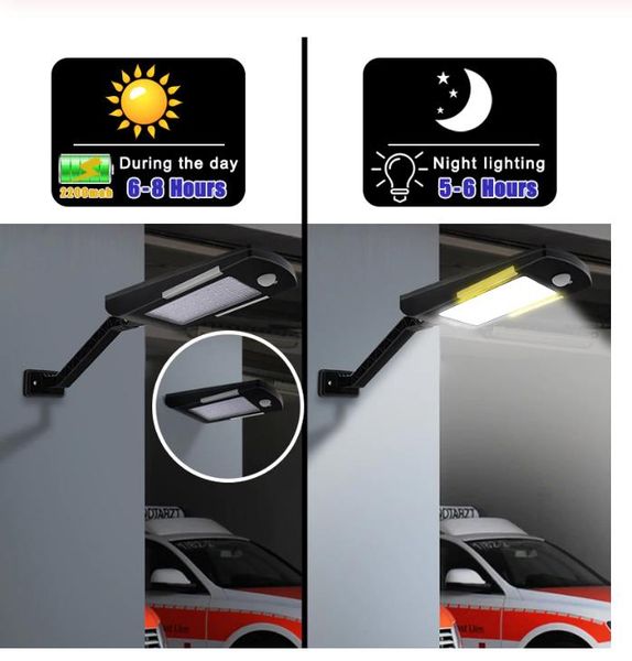 54 led wireless solar lamp with three modes outdoor waterproof solar light security lighting for house wall street yard garden
54 led wireless solar lamp with three modes outdoor waterproof solar light security lighting for house wall street yard garden