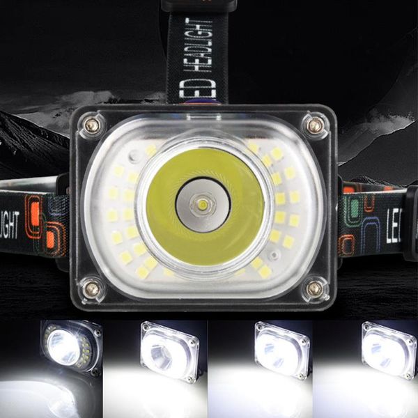 headlamps 8000lumens powerful led headlight headlamp t6 head lamp torch light 18650 battery for camping, fishing
headlamps 8000lumens powerful led headlight headlamp t6 head lamp torch light 18650 battery for camping, fishing