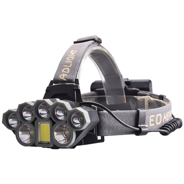 glare zoom fishing light head-mounted aluminum alloy abs cycling adventure camping hunt
glare zoom fishing light head-mounted aluminum alloy abs cycling adventure camping hunt