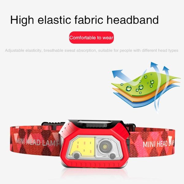 mini outdoor headlamps led induction small headlight reachargable lamp light head-mounted abs hs-t091 night fishing headlights
mini outdoor headlamps led induction small headlight reachargable lamp light head-mounted abs hs-t091 night fishing headlights