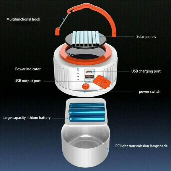 солнечная usb перезаряжаемые висячие лампы портативный фонари светодиодные световые сигнальные огни для кемпинга водонепроницаемый палатка о
солнечная usb перезаряжаемые висячие лампы портативный фонари светодиодные световые сигнальные огни для кемпинга водонепроницаемый палатка о
