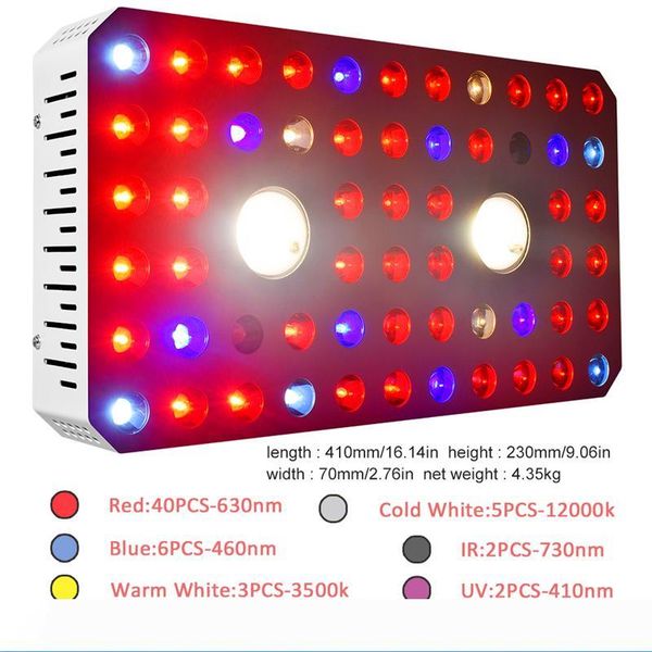 the new double switch design 1000w cob full spectrum double chip light source uv ir plant growth lamp indoor greenhouse for medicinal plants
the new double switch design 1000w cob full spectrum double chip light source uv ir plant growth lamp indoor greenhouse for medicinal plants