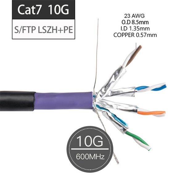 black cat 7 ethernet cable 20m 30m 50m 100m s/ftp twisted 8 core pure oxygen-copper networking wire aluminum foil shield 23awg 0.57mm
black cat 7 ethernet cable 20m 30m 50m 100m s/ftp twisted 8 core pure oxygen-copper networking wire aluminum foil shield 23awg 0.57mm