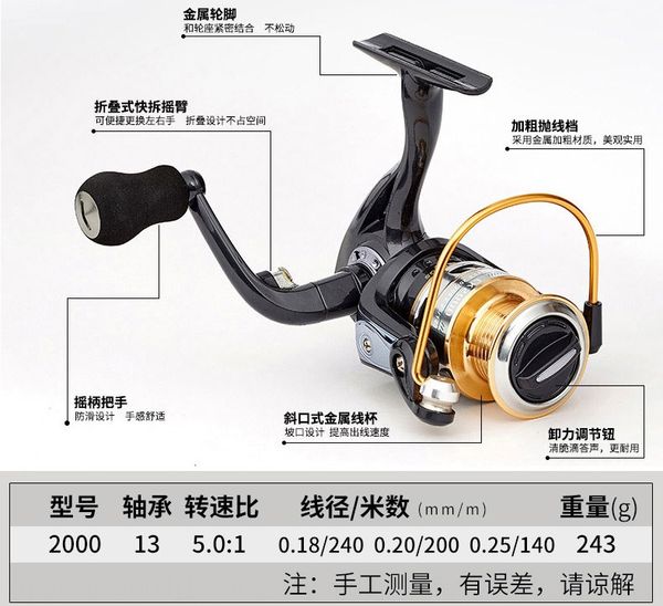 dong diao rod main reel metal spinning no gap road carrying the rock fishing reel hai diao lun sea fishing rod pao gan lun
dong diao rod main reel metal spinning no gap road carrying the rock fishing reel hai diao lun sea fishing rod pao gan lun