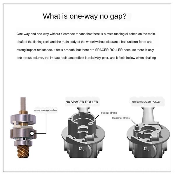 2020 new high-speed ratio unidirectional non-gap spinning professional road new high speed yaya sea fishing wheel fishing wheel
2020 new high-speed ratio unidirectional non-gap spinning professional road new high speed yaya sea fishing wheel fishing wheel