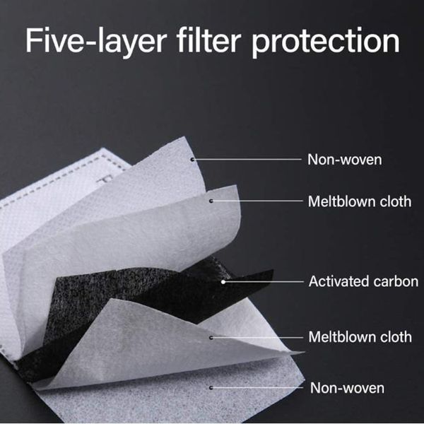 5 layer mask filter protective pm2.5 disposable mask pad face masks replacement pad inner gasket replacement filter respirator bwa440
5 layer mask filter protective pm2.5 disposable mask pad face masks replacement pad inner gasket replacement filter respirator bwa440