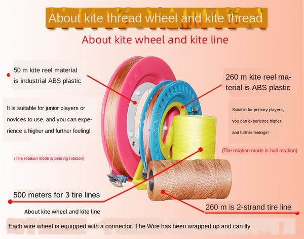 weifang weifang wheel feng zheng lun eagle large kite breeze easy to fly new beginner kite wheel
weifang weifang wheel feng zheng lun eagle large kite breeze easy to fly new beginner kite wheel