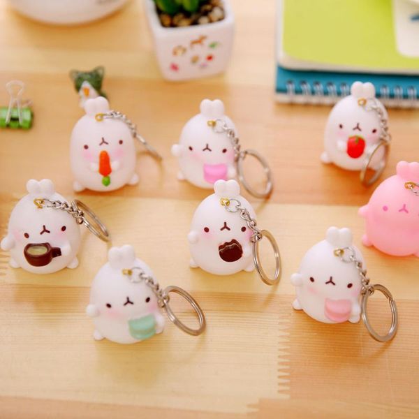 2020 fashion jewelry new korean cartoon cute enamel keychain key bag accessories charm anime cat keychain for women men, Silver
2020 fashion jewelry new korean cartoon cute enamel keychain key bag accessories charm anime cat keychain for women men, Silver
