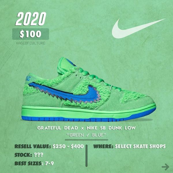 новости grateful dead х nike sb dunk low медведи скейтборд обувь зеленый royal-черный желтый средний браун мужчины женщины кроссовки констру, Black
новости grateful dead х nike sb dunk low медведи скейтборд обувь зеленый royal-черный желтый средний браун мужчины женщины кроссовки констру, Black