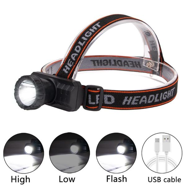 Led Headlamp Built-in Charging Battery Waterproof 3 Modes Headlight Torch For Camping Lantern Working Emergency Lamp