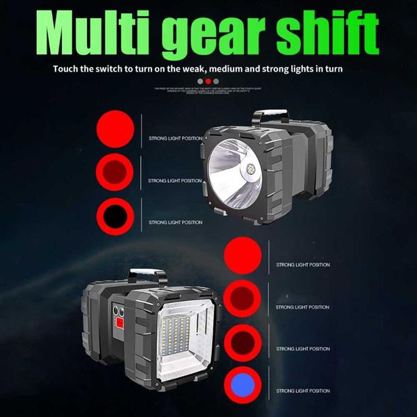 flashlights torches long standby usb rechargeable spotlight super bright led with handle powerful waterproof portable torch
flashlights torches long standby usb rechargeable spotlight super bright led with handle powerful waterproof portable torch