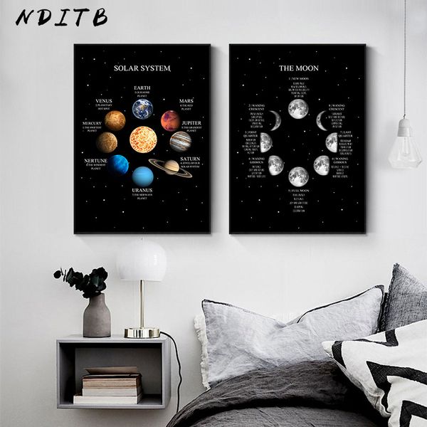paintings moon phase solar system canvas poster print universe space education wall art picture painting modern living room decoration
paintings moon phase solar system canvas poster print universe space education wall art picture painting modern living room decoration