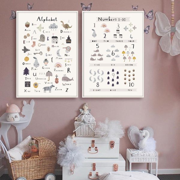 alphabet number wall art posters nursery canvas print painting montessori education poster nordic wall pictures kids room decor
alphabet number wall art posters nursery canvas print painting montessori education poster nordic wall pictures kids room decor