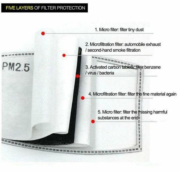 фильтр фильтр маски одноразовые 5-слойный сменная бумаги рт 2.5 из активированного угля эффективной защиты от пыли открытый маска sale1
фильтр фильтр маски одноразовые 5-слойный сменная бумаги рт 2.5 из активированного угля эффективной защиты от пыли открытый маска sale1