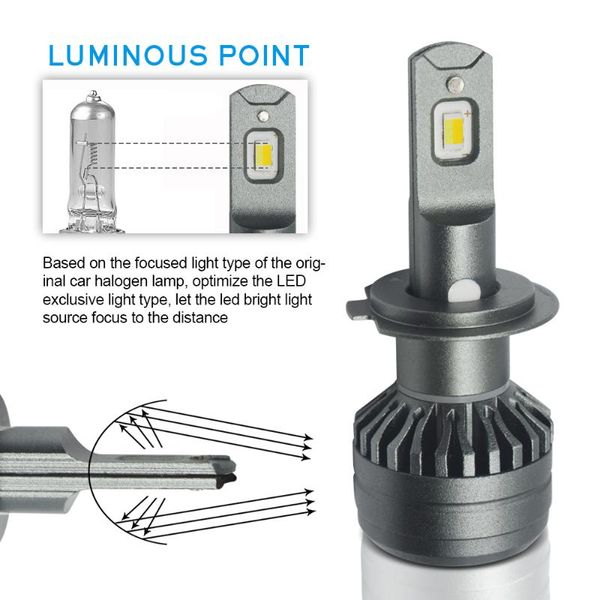 1set*all in one led car headlight v70 three color h1 h3 h4 h7 h11 9005 9006 8000lm led headlight for cars
1set*all in one led car headlight v70 three color h1 h3 h4 h7 h11 9005 9006 8000lm led headlight for cars