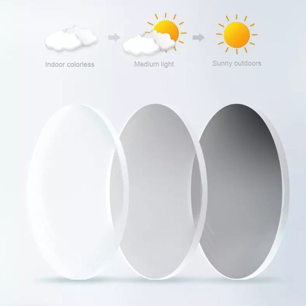 a pair aspherical pchromic lens 1.56 1.61 1.67 index, Silver
a pair aspherical pchromic lens 1.56 1.61 1.67 index, Silver