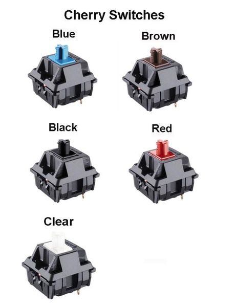 cherry mx switches 3-pin 5-pin replacement of kailh switches and gateron of mechanical keyboard ing
cherry mx switches 3-pin 5-pin replacement of kailh switches and gateron of mechanical keyboard ing