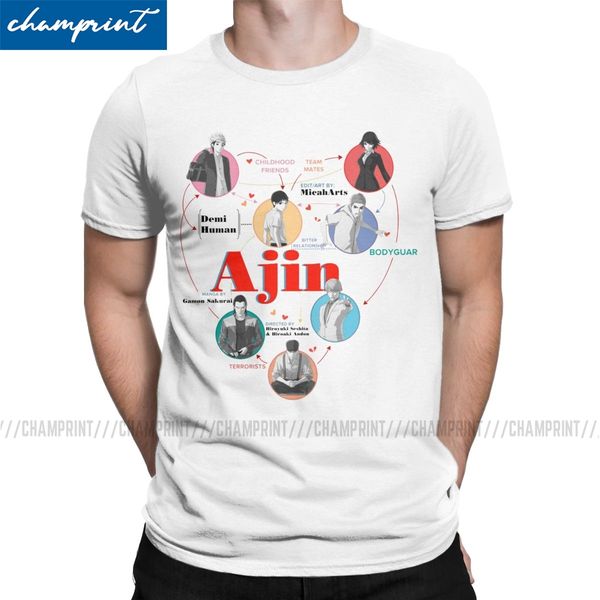 ajin фальцет дизайн тенниска для мужчин чистого хлопка высоких футболок crew neck tee с коротким рукавом одежда graphic печатается
ajin фальцет дизайн тенниска для мужчин чистого хлопка высоких футболок crew neck tee с коротким рукавом одежда graphic печатается