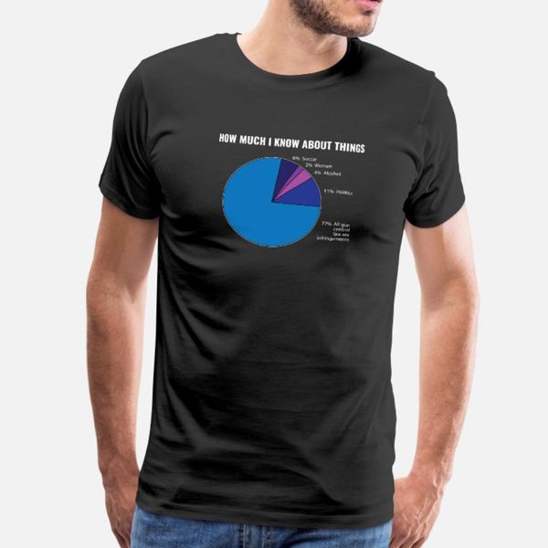 пистолеты проект сколько я знаю о вещах t shirt men gift 100% хлопок s-xxxl trend gift аутентичных summer style outfit
пистолеты проект сколько я знаю о вещах t shirt men gift 100% хлопок s-xxxl trend gift аутентичных summer style outfit