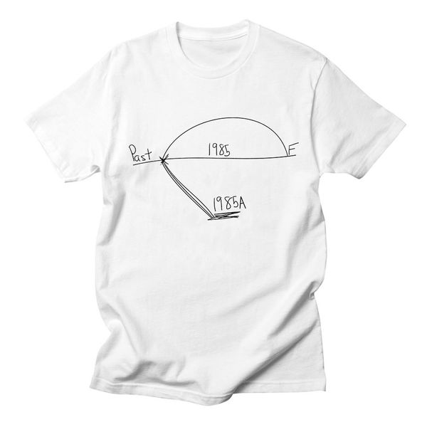 back to the future t-shirt women short sleeve design short sleeve casual fashion harajuku summer white t shirt women cotton
back to the future t-shirt women short sleeve design short sleeve casual fashion harajuku summer white t shirt women cotton