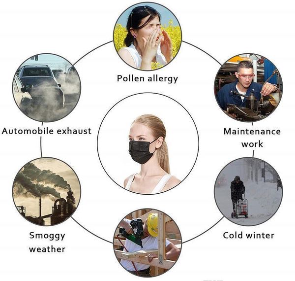 dust mouth black 3 layer mask protective elastic mask masks safety for disposable facemask use cotton home earloop anti face rjjju
dust mouth black 3 layer mask protective elastic mask masks safety for disposable facemask use cotton home earloop anti face rjjju