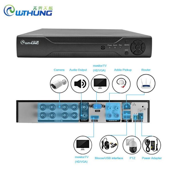 new 8 channel 5 in 1 dvr 8ch hybrid video recorder h.264 cctv security xmeye p2p cloud hdmi vga for ahd tvi cvi analog ip camera, Black;white
new 8 channel 5 in 1 dvr 8ch hybrid video recorder h.264 cctv security xmeye p2p cloud hdmi vga for ahd tvi cvi analog ip camera, Black;white