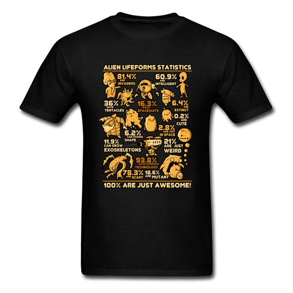 alien predator statistics poster t shirts retro vintage faddish funny 90's print new clothes gift tees slim fit fitness men
alien predator statistics poster t shirts retro vintage faddish funny 90's print new clothes gift tees slim fit fitness men
